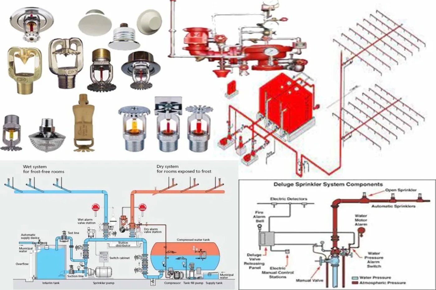 SHM Ship Care Pvt Ltd Portfolio